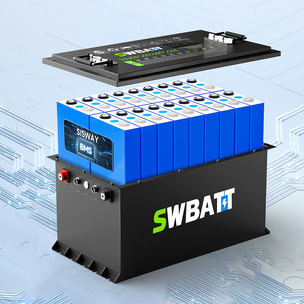 How Long Do Lithium Golf Cart Batteries Last?